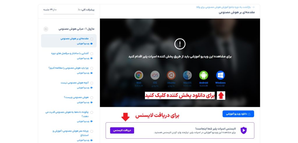 راهنمای استفاده از دوره ها 5 راهنمای استفاده از دوره ها - مدرسه حقوق لولرن